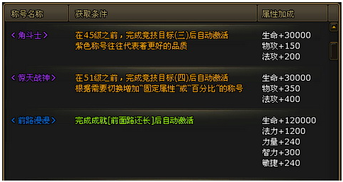 DҳϷ