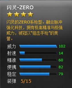 ߶ 4399߾Ӣѻǹ-ZERO
